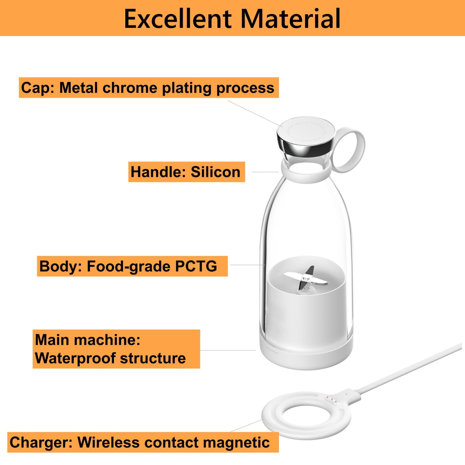 Portable Blender for Shakes and Smoothies with 11.83 Oz Travel Cup and Lid,Durable Stainless Steel Blades for Juice Blending Performance, Black