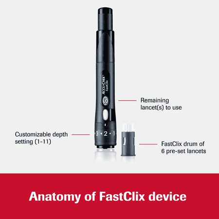 Accu-Chek FastClix Glucose Monitor Kit for Diabetic Blood Sugar Testing: Guide Me Meter, FastClix Lancing Device & 108 Lancets, 100 Guide Test Strips, and Control Solution (Packaging May Vary)