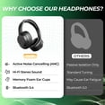 thumbnail image 2 of Auriculares con Cancelación de Ruido Vonaural Mejorados HiFi Estéreo, 2 of 7