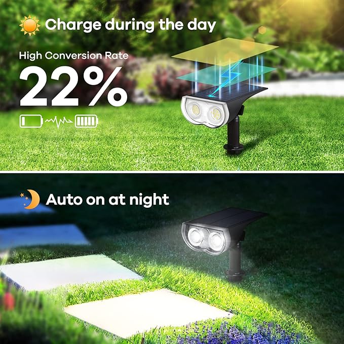 Linkind 4-Pack Solar Spot Lights 800LM, Daylight photo 3