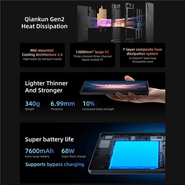 Lenovo Legion Y700 2025 CN Android Pad Gen 4 TB322FC Gaming Tab 12