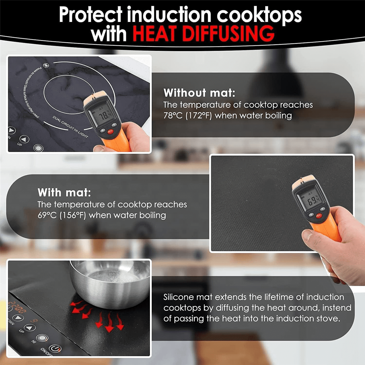 Large Induction Cooktop Protector Mat 20.4x30.7 Inch,Electric Stove Burner Covers Antiscratch As Glass Top Stove Cover