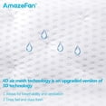thumbnail image 2 of Almohada de baño AmazeFan Bathtub Spa con tecnología 4D Air Mesh y ventosas, 2 of 6