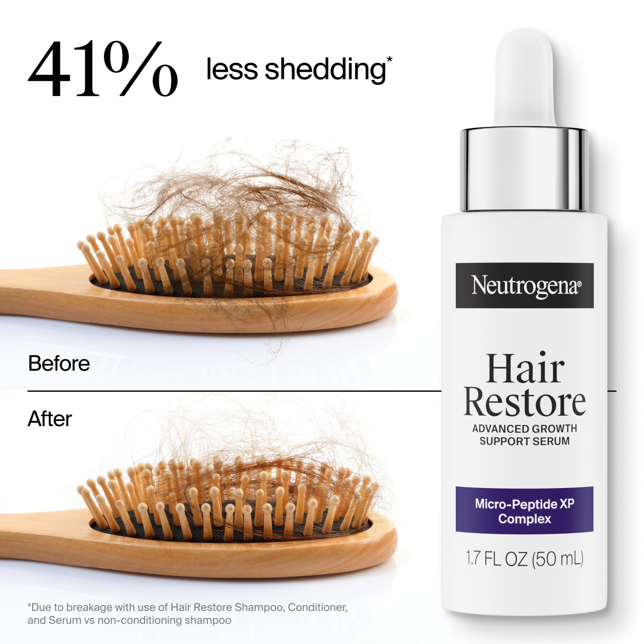 Neutrogena Hair Restore Detox Cleanser, 8 fl oz - Walmart.com
