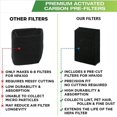 thumbnail image 4 of 16PCS Premium Carbon Activated Pre Filters Air Purifier Accessories for HPA100 Air Purifier,16 x carbon filter,Black, 4 of 6