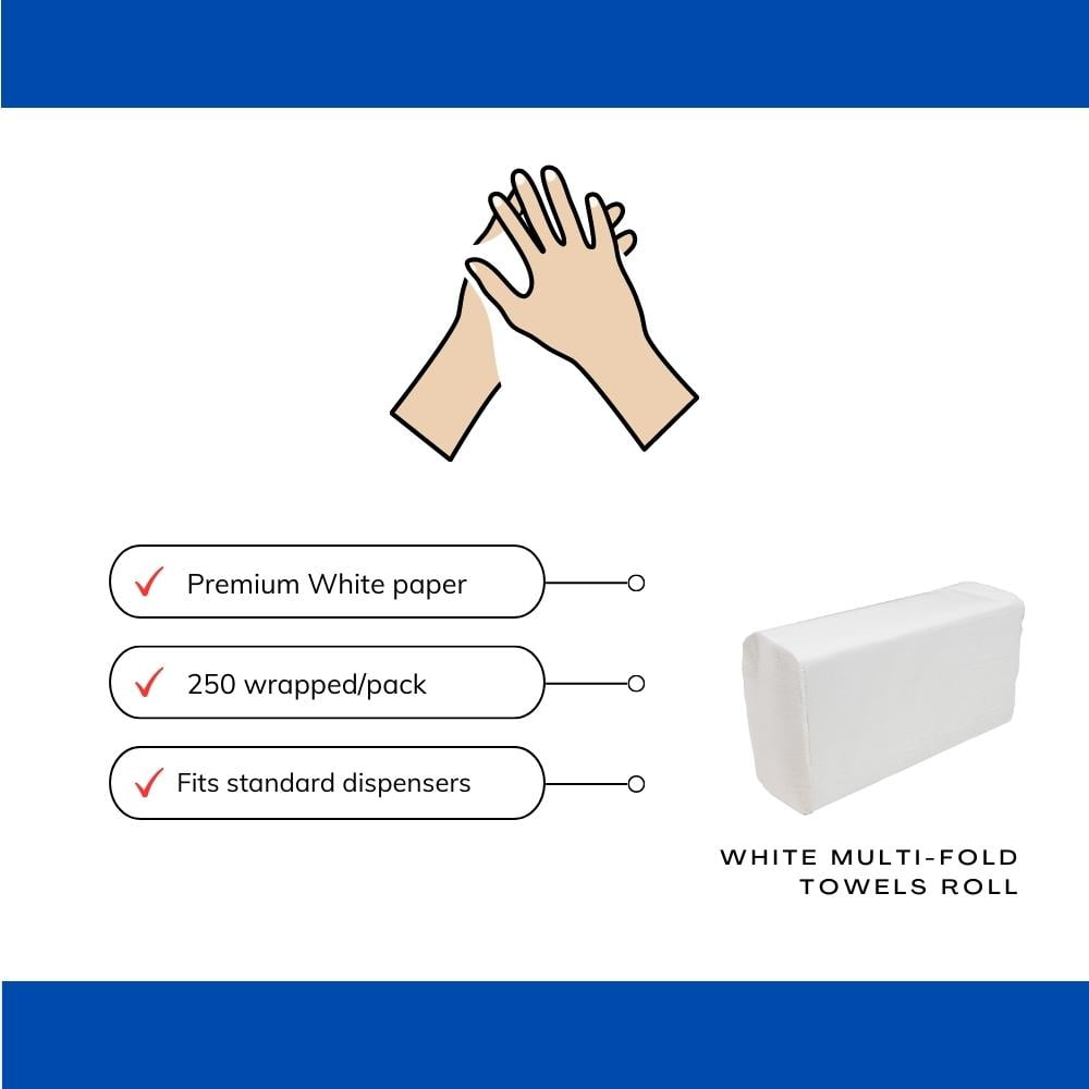 SSBM Multi-Fold Paper Towels, Exceptional softness, Highly Absorbent, and Strength, 9.05" x 9.05", 1 Ply, Premium White, 4000 Sheets/Case, 1 Case