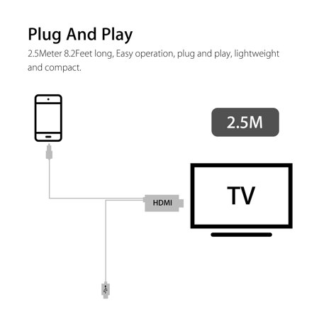 54 Hdmi To Micro Usb Wiring Diagram - Wiring Diagram Harness