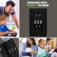 thumbnail image 3 of TOPGREENER 5.8A Ultra-High-Speed 3-Port USB Wall Outlet, 15A Tamper-Resistant Receptacles, UL Listed, Black, 3 of 5