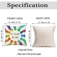 thumbnail image 6 of All Feelings are Okay Pillow Cover Joy Sadness Anger Anxiety Fear Envy Linen Pillow Cover for Home Bedroom Sofa Office Decoration for Child and Friends 18x18 Inch, 6 of 6