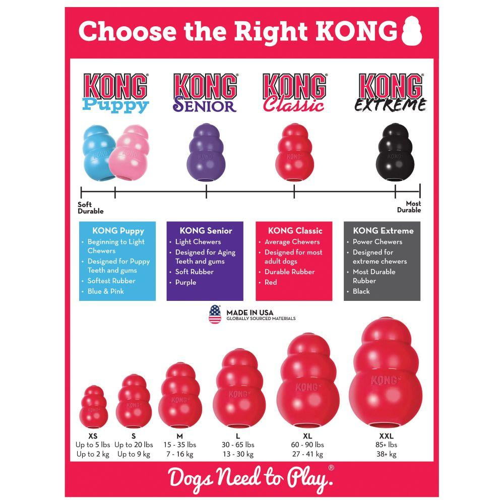KONG Classic Walmart