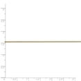 thumbnail image 5 of 14K Yellow Gold necklace Snake chain Round 18 in 0.8 mm, 5 of 5