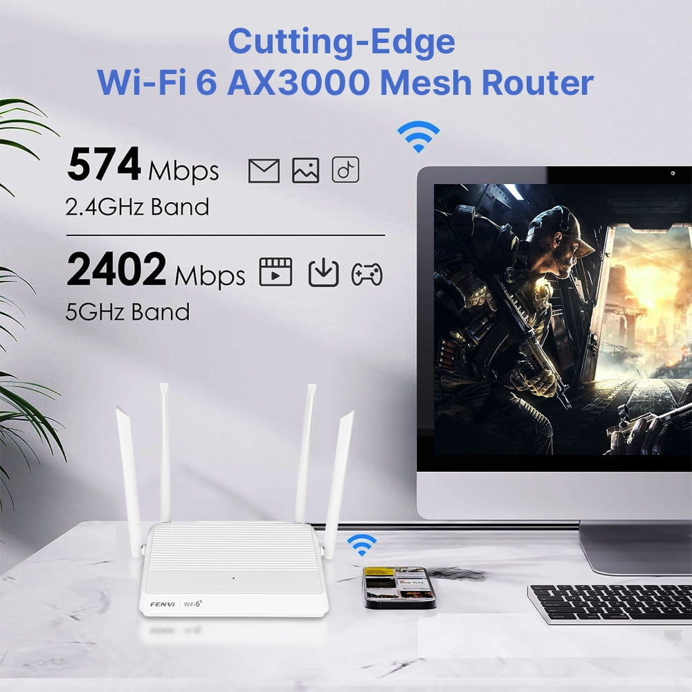 Fenvi AX3000 Wi-Fi 6 Dual-Band Mesh Router with Gigabit Antennas for Home