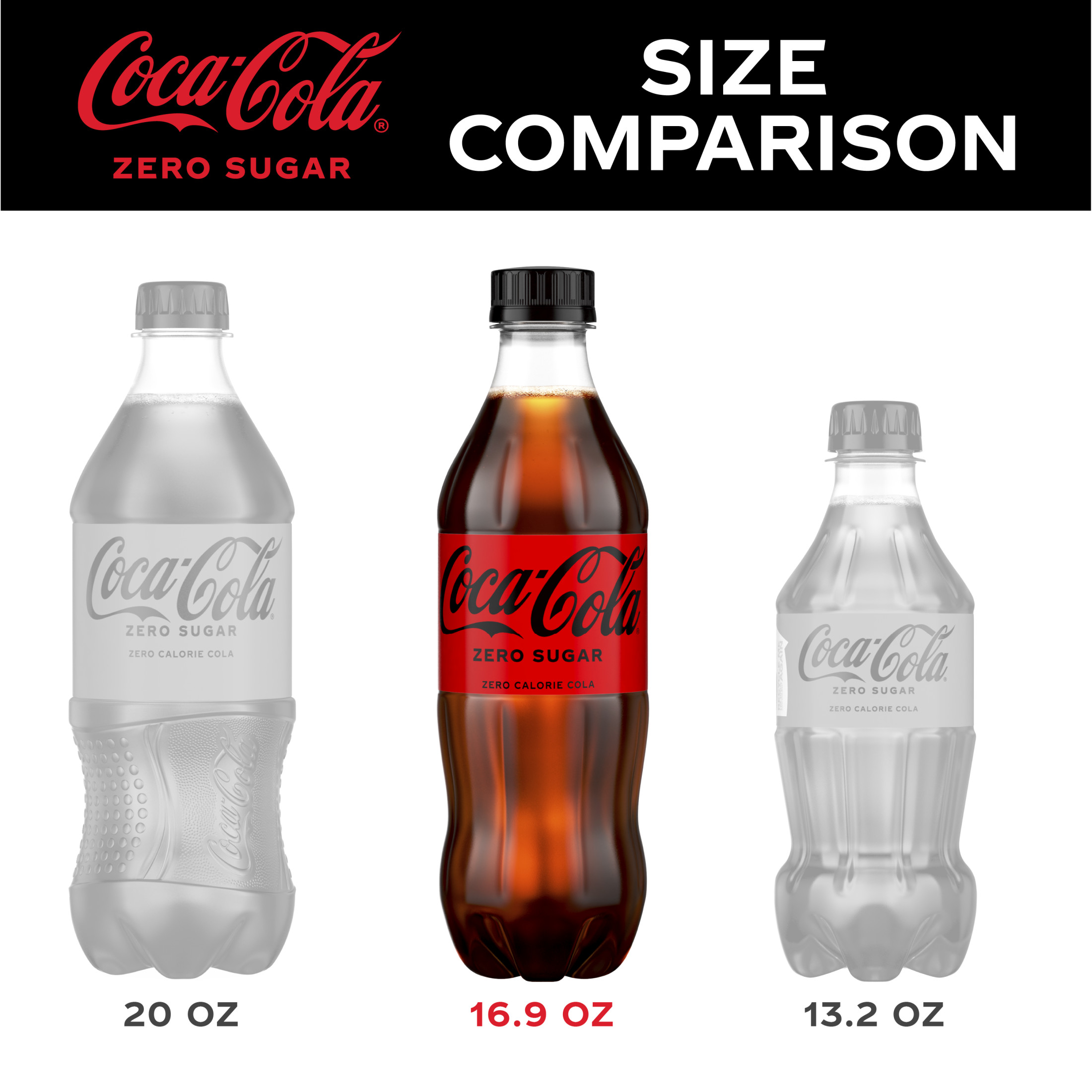 Coca-Cola Zero Sugar Sugar-Free Soda Pop, 16.9 fl oz Bottles, 6 Pack - image 3 of 8