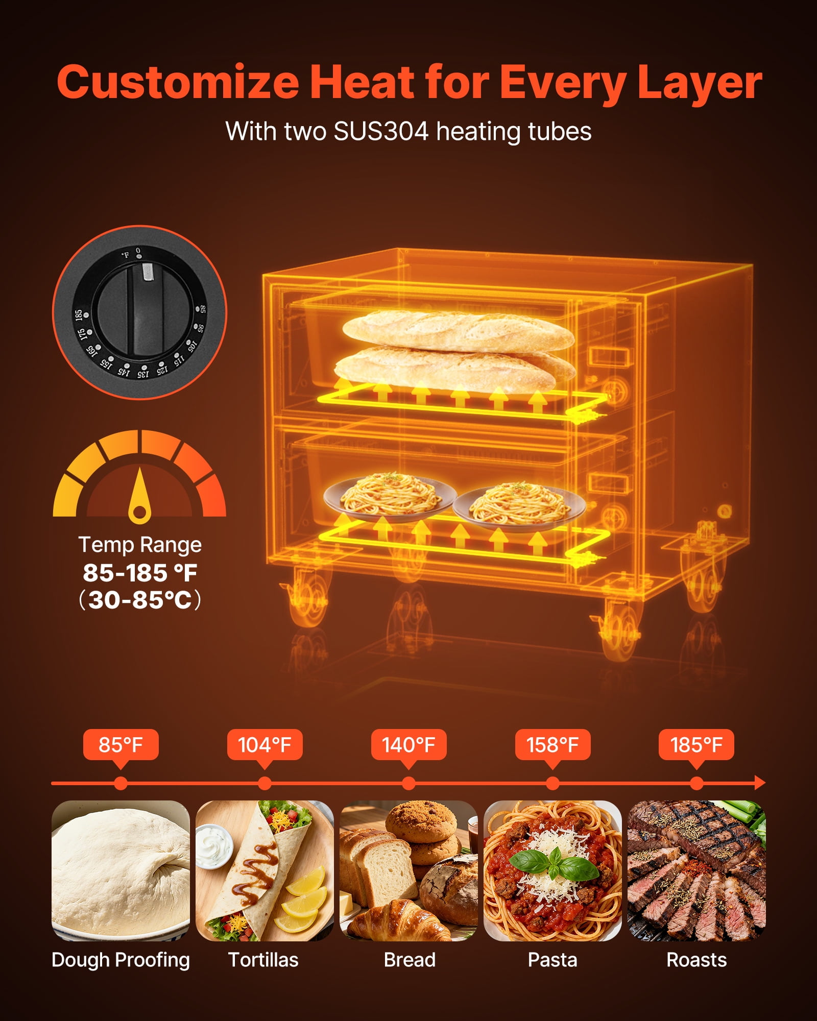 VEVOR Commercial Electric Drawer Warmer, Two-Drawer Stainless Steel Food Warmer, Freestanding Standard Warming Drawer Cabinet, 85°F–185°F Wide Temperature Range, for Restaurant, Hotel Buffet & Bakery