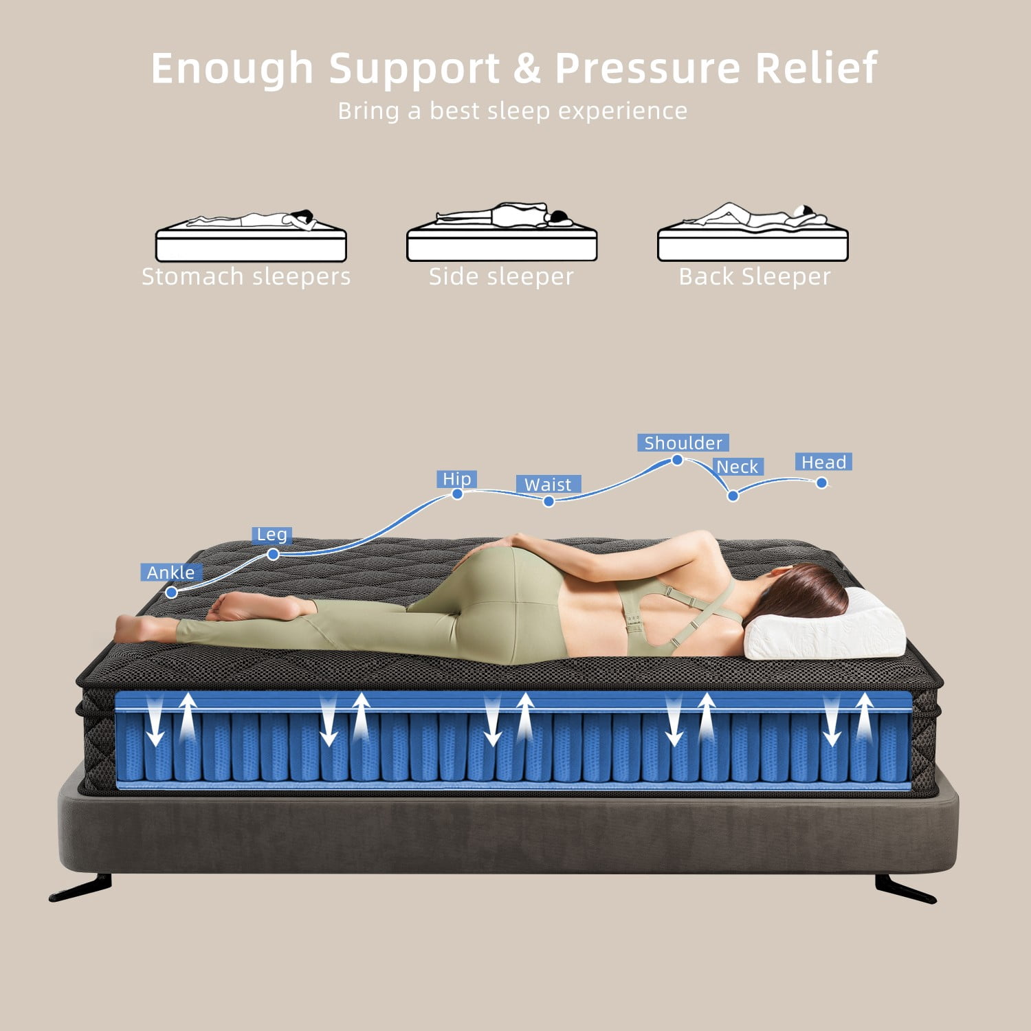 Grymtex 12 inch Full Size Motion Isolation Hybrid Mattress Gel Memory Foam Pocket Springs Certipur-US Mattress in a Box