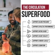 Triquetra Health BioBeet Beetroot Extract