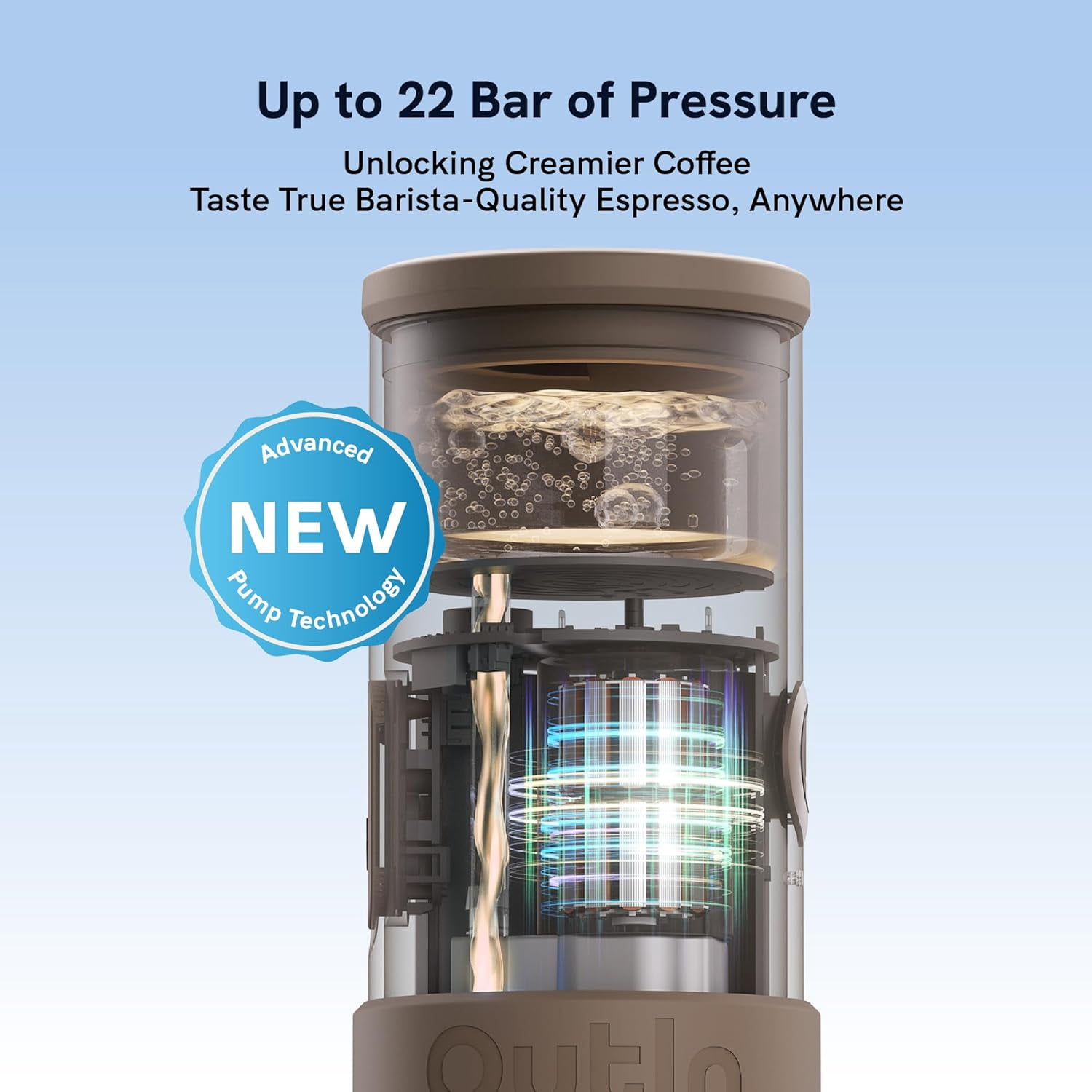 OutIn Mino Portable Electric Espresso Machine, Self-Heating Mini Travel Coffee Maker with Capsule & Ground Coffee Compatibility