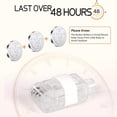 thumbnail image 2 of CALIFORNIA CADE ELECTRONIC Luces de dedo - Suministros de fiesta para juguetes de iluminación navideña - Juguetes surtidos con láser LED Rave para vacaciones - 50 paquetes, 2 of 5