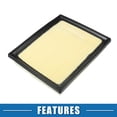 thumbnail image 6 of Engine Air Filter No.17801-37021 Air Flow Intake Filter for Toyota Prius 2010-2015 for Lexus CT200h, 6 of 7