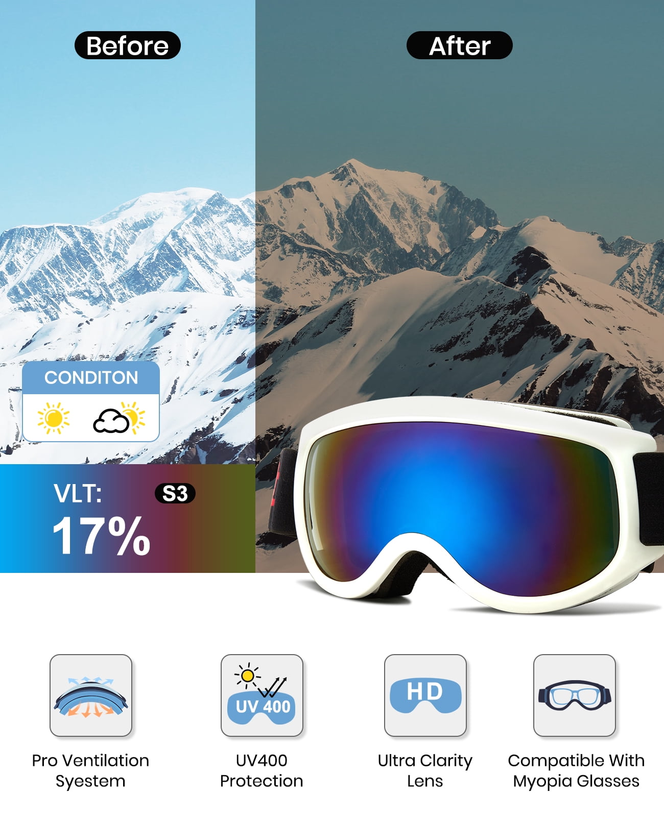 Cyxus Ski Goggles for Men Women 100% UV Protection OTG Snowboard VTL17%（White Frame Blue Lens）
