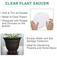 thumbnail image 2 of 5 Pack Clear Thick Plastic Heavy Duty Sturdy Plant Saucer Drip Trays for Pot, 2 of 8