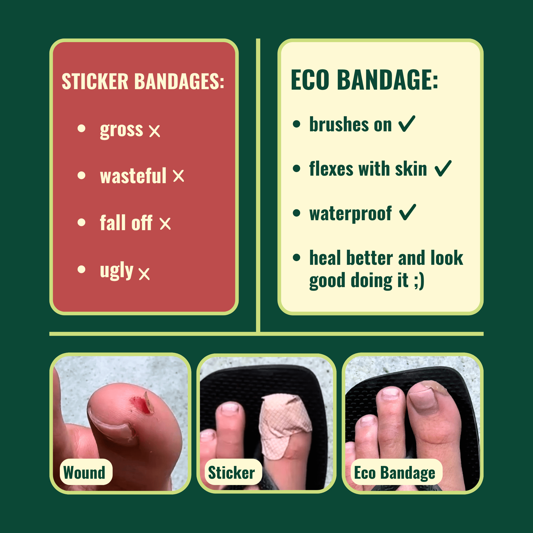 (3 pack) Eco Bandage Liquid Bandage, Skin Tone & Vibrant Blue, 2-Pack, 0.34 fl oz Each