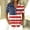 Deep Red, variant on 250 Years American Flag 250th Anniversary USA T-Shirt Button Down Short Sleeve Shirts