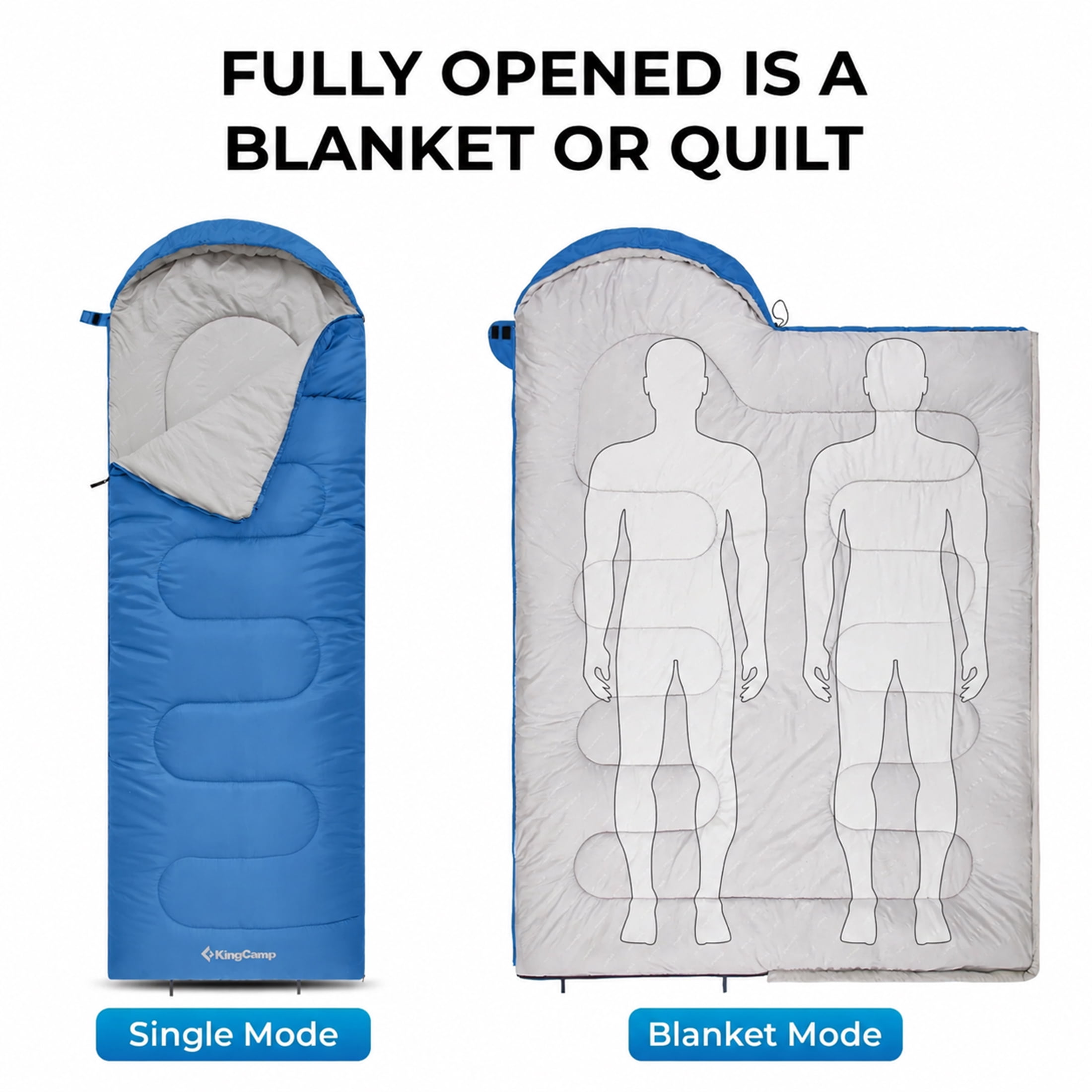 KingCamp Camping Sleeping Bag for Adults, 3-Season Portable Sleeping Bags, Lightweight Single Sleeping Bag  for Backpacking,  Hiking (Blue) 3.09 lbs