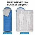 thumbnail image 5 of KingCamp Camping Sleeping Bag for Adults, 3-Season Portable Sleeping Bags, Lightweight Single Sleeping Bag  for Backpacking,  Hiking (Blue) 3.09 lbs, 5 of 9