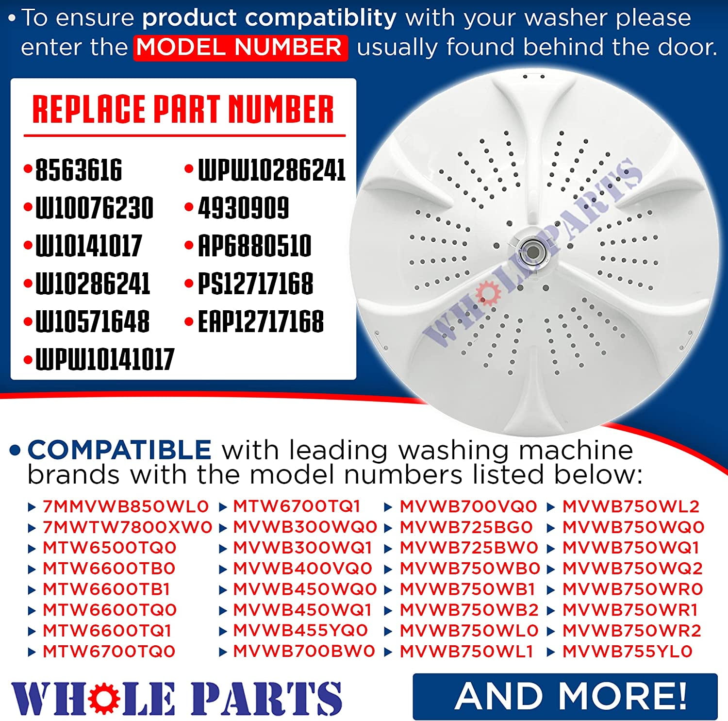 Whole Parts Washing Machine Washplate Part# W11252784 - Replacement and Compatible with Some Maytag and Whirlpool Washers