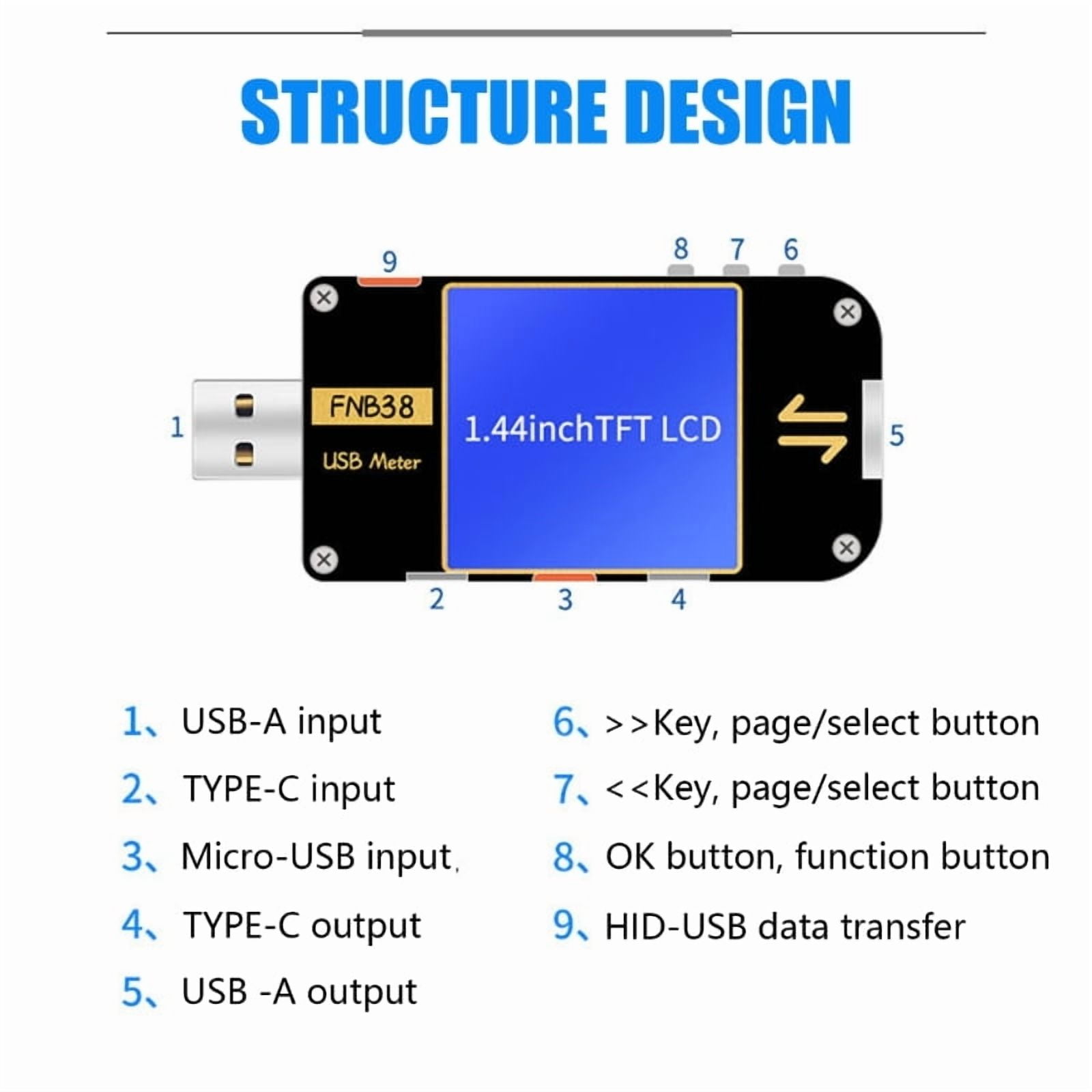 FNB38 USB Tester Voltmeter Ammeter QC4+ PD3.1 28V 3.0 2.0 PPS Fast Charging