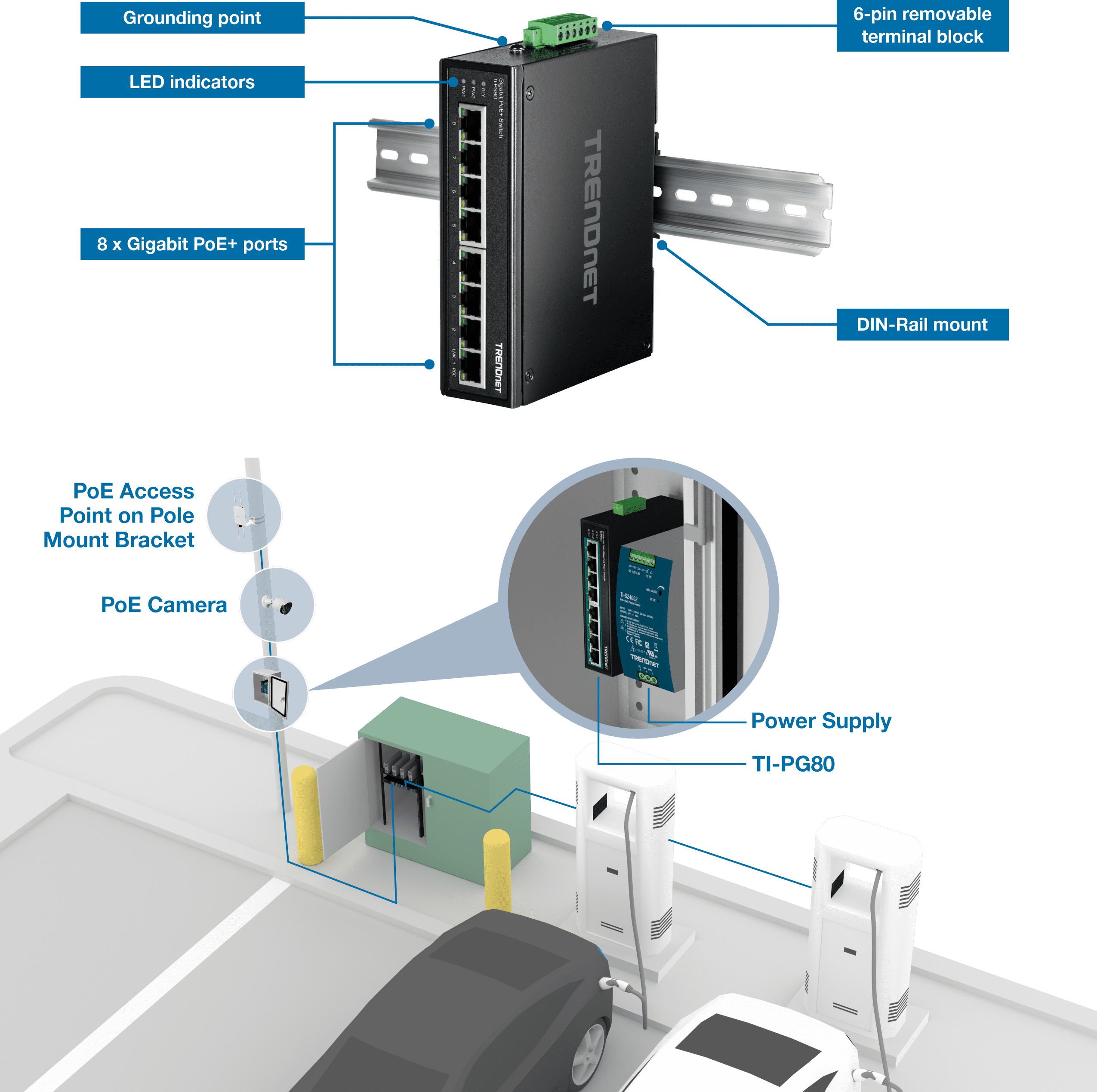 TRENDnet TI-PG80 8-Port Industrial Gigabit PoE+ DIN-Rail Switch