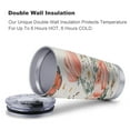 thumbnail image 4 of Happy Mother's Day 20oz Insulated Tumbler Stainless Steel Coffee Cups W/Lid & Straw Double Wall Insulated Tumbler Mugs with Lid And Straw, 4 of 7