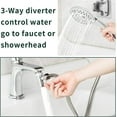 thumbnail image 3 of EcoNesxp American Kohler Multi-function Laundry Basin Delta 5 Adapters St, 3 of 5