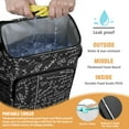 thumbnail image 2 of Laboratory Tested Cooler Backpack - 20L Insulated Soft Cooler Bag for Outdoor Activities, Keeps Food & Drinks Cold/Hot for 20 Hours, 2 of 5