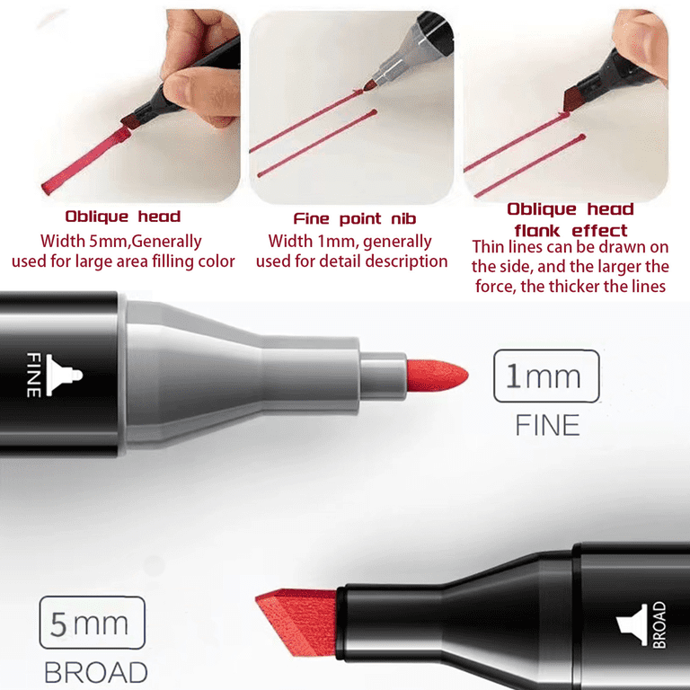 MIKOUJOS 24 Color Alcohol Markers Brush Tip Set photo 2
