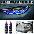 thumbnail image 3 of Dopebox Scratch Repair Wax for Car, Car Paint Scratch Repair Agent, Car Scratch Remover, Car Paint Scratch Remover & Restoration Kit, Car Scratch Repair Polishing Wax for All Vehicle Paint Care (2PCS), 3 of 8