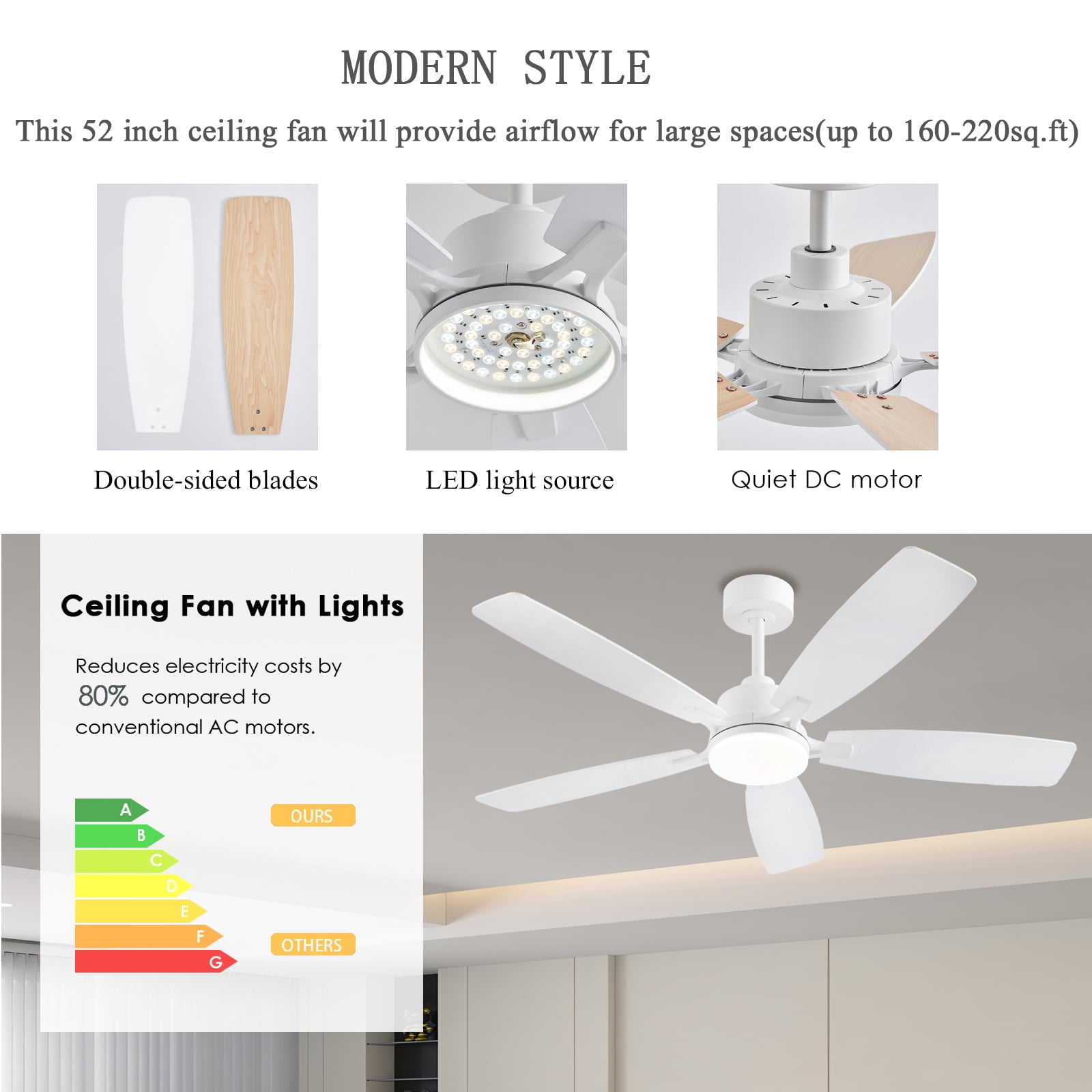 Low Profile Ceiling Fan with Lights, 52 inch Modern White Ceiling Fans with Lights APP/Remote Control,6 Speeds Ceiling Fan Light for Indoor/Outdoor Patio Bedroom Living Room