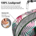 thumbnail image 5 of Flower Lunch Bag for Women Men Reusable Insulated Lunch Bags, Leakproof Cooler Food Lunch Tote Bag, Large Capacity Lunch Box for Work School Travel Picnic, 5 of 7