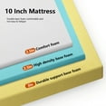 thumbnail image 2 of PayLessHere 10 Inch King Mattress Base Foam Mattress CertiPUR-US Certified,Removable Soft Cover,King mattresses for Bed Frame, Bunk Bed, Trundle, Daybed,White, 2 of 8