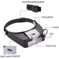 thumbnail image 2 of Headband Magnifying Glasses Head Mount Magnifier, Professional Jeweler Loupe, 2 of 5