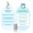thumbnail image 3 of Cle'evoo Glass & Appliance Cleaner 1 L Refill Pack | Car, Window Glass Cleaner Liquid Spray | Kitchen & Home Surfaces | Car Mirror Cleaner Liquid, 3 of 8