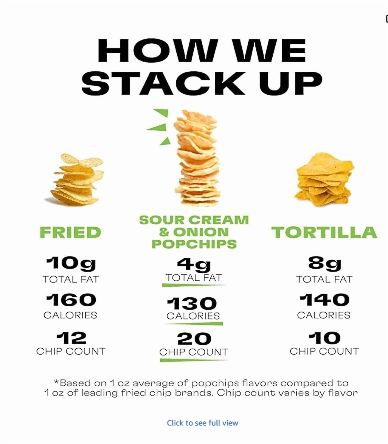 Popchips Potato Chips Sour Cream & Onion (6 Pack)