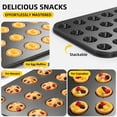 thumbnail image 4 of GPED 2 Pack Muffin Pan for Baking, 24-Cup Nonstick Mini Cupcake Pan, 14" x 10.5" x 1.5" with 1.8" Cups, for Muffins, Cupcakes, Brownies, Cheesecake, Carbon Steel, Easy Clean, Oven Safe, 4 of 7
