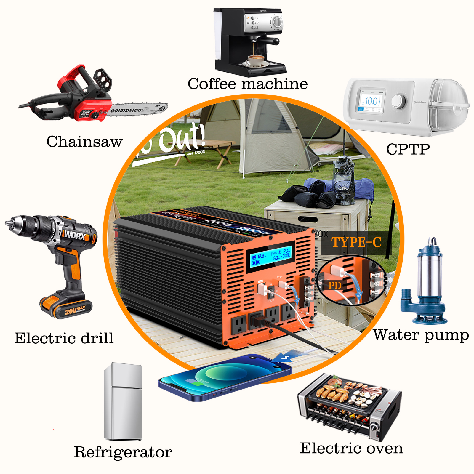 4000 Watt Pure Sine Wave Power Inverter 12V DC to 110V 120V Converter for Family RV Off Grid Solar System Car with Type-C Ports 4 AC Power Outlets Dual USB Ports LCD Display Wireless Remote Control