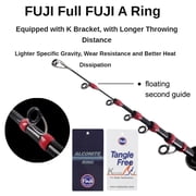 PURELURE Telescopic Rod 5'9'' Spinning Rod Solid Tip FUJI A Ring