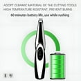 thumbnail image 4 of EXLEAF 2026 New Professional Dog Grooming Clippers, Electric Cordless Pet Hair Trimmer, Usb Rechargeable Electric Pet Clippers for Small Dogs Cats Around Face, Paws, Eyes, Ears, Rump, 4 of 7