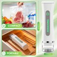 thumbnail image 4 of Compact Vacuum Sealer for Food with 30 Reusable Bags, Powerful Handheld Vacuum Sealer Machine for Home Kitchen and Travel, Keeps, 4 of 7