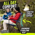 thumbnail image 3 of STRONGBACK Elite, 3 of 8