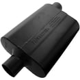 thumbnail image 1 of Flowmaster Exhaust Muffler P/N:942547, 1 of 5